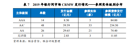 1600162130335143.png image.png